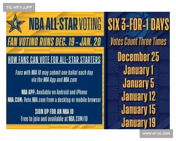 NBA季中锦标赛成功创收1.2亿美元，赛制优化获球队管理层认可