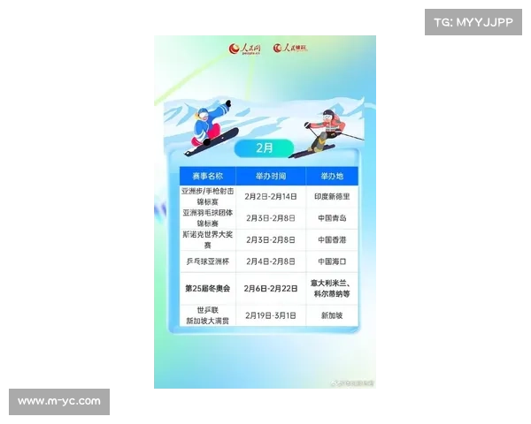 2026年重点体育赛事赛历显示举重世锦赛10月底举行